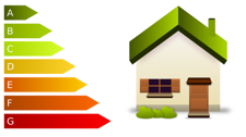 Invoering nieuw energielabel half jaar uitgesteld